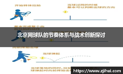 北京网球队的节奏体系与战术创新探讨
